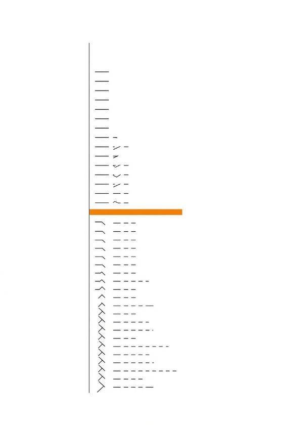 A document margin rule with tick marks that turn into command-prompt chevrons as they travel down the page; one solid orange bar marks a single line.
